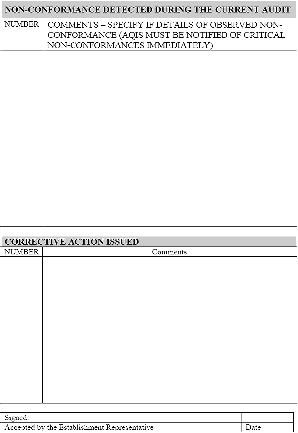 This is an image of Appendix 2 showing an example of an audit checklist to be used by AIOs.