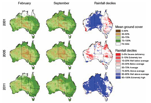 maps of australia showing the mean monthly ground cover and annual rainfall deciles. 