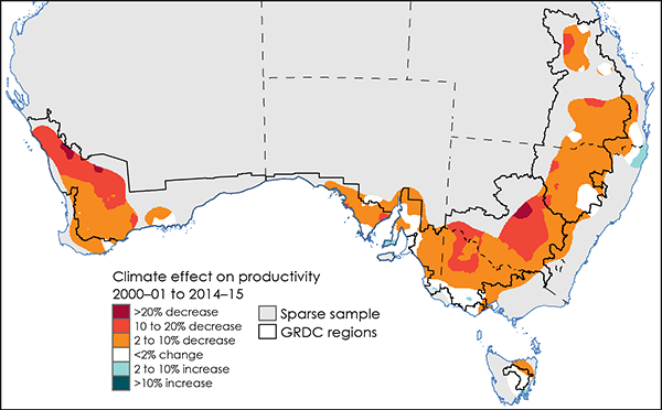 This is an image of a line graph depicting the average climate-adjusted productivity for cropping specialist farms from 1977-1978 to 2015-2015. The yellow line shows total factor productivity; the maroon line shows climate effect; the teal line shows climate-adjusted total farm productivity.