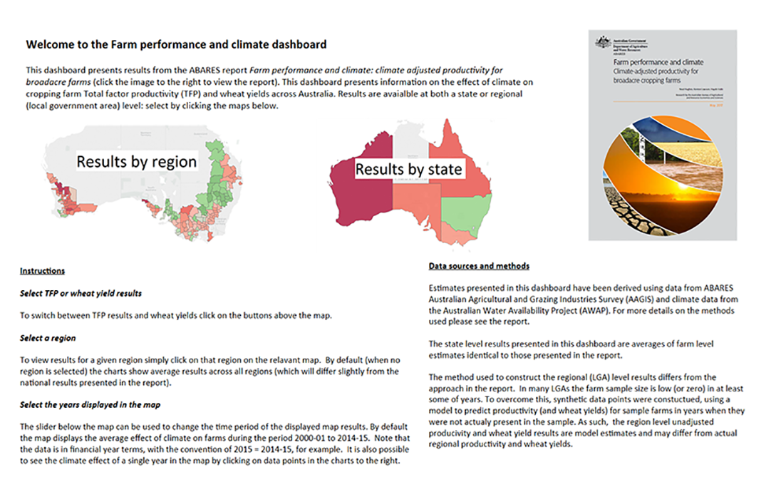 This is an image of the Farm performance and climate data visualisation dashboard on the ABARES page on the Tableau Public website. This image is hyperlinked to the dashboard.