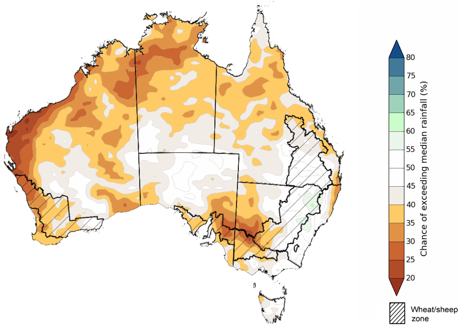 Map showing the chance of exceeding median rainfall during the next three months in Australia. Image provided by the Bureau of Meteorology. Please refer to accompanying text for a more detailed description.