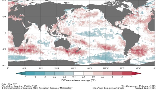 Map showing the global sea surface temperature observations difference from average during the previous week. The climatology baseline used is 1961 to 1990. Image provided by the Bureau of Meteorology. Please refer to accompanying text for a more detailed description.