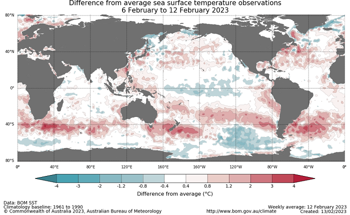 Map showing the global sea surface temperature observations difference from average during the previous week. The climatology baseline used is 1961 to 1990. Image provided by the Bureau of Meteorology. Please refer to accompanying text for a more detailed description.