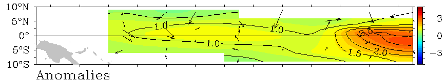 Map showing the wind anomaly in the tropical Pacific from TAO/TRITON. Image provided by the Bureau of Meteorology. Please refer to accompanying text for a more detailed description.