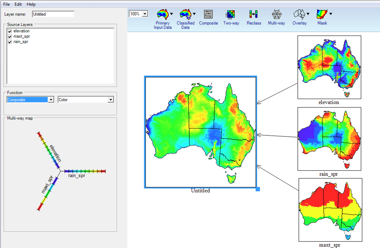 Image shows multi-way composite adding the scaled values from three input layers