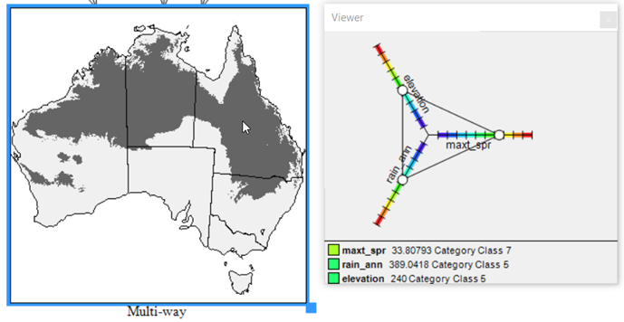 Image shows viewer for multiway layer and inputs