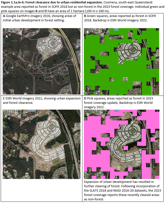 Figure 1.1a.iv-6: Forest clearance due to urban residential expansion