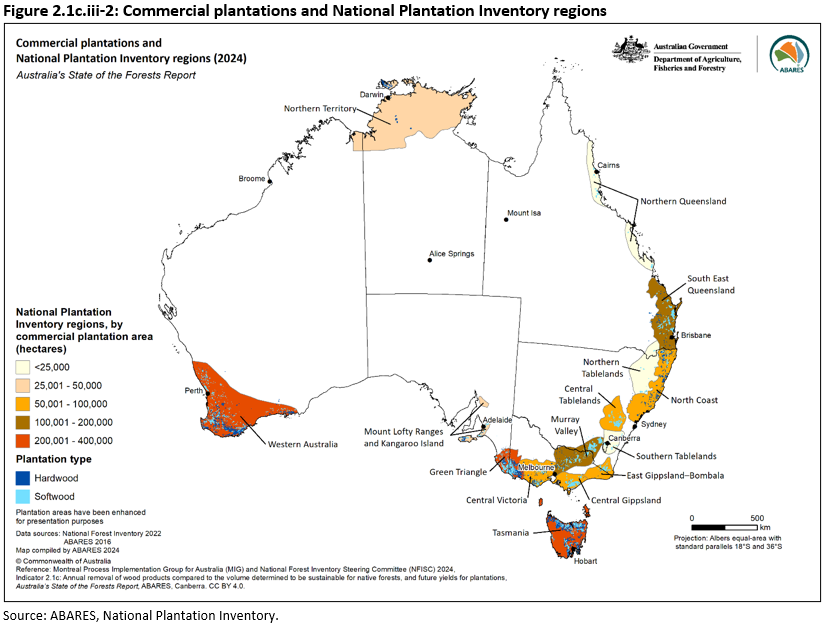 Figure 2.1c.iii-2: Commercial plantations and National Plantation Inventory regions.