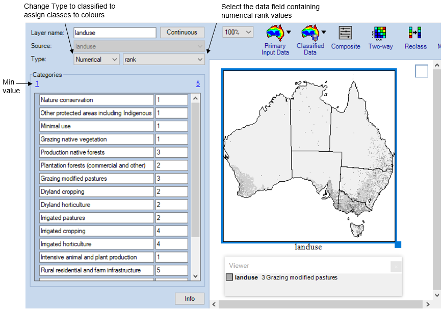 Image shows MCAS-S workspace and interface panel for numerical categorical primary input data land use. Rank values have been supplied by a field in the data and display in a column.