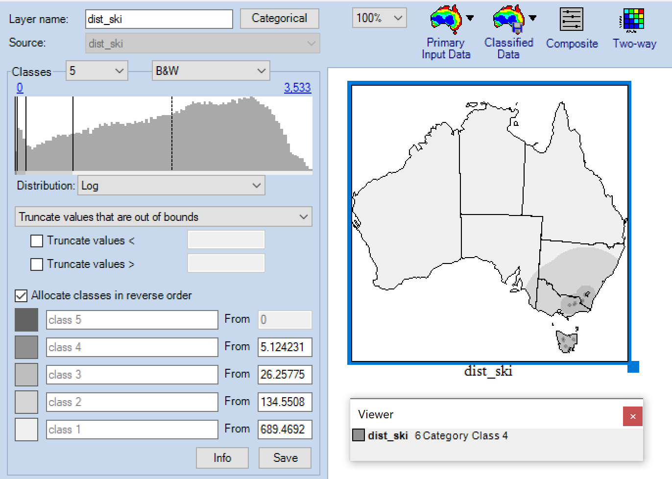 Image shows distance to ski allocated in reverse order with smaller distances being preferred.