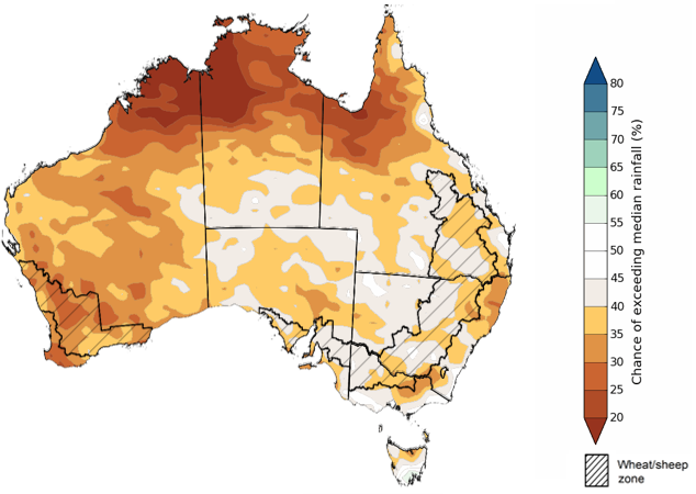 Map showing the chance of exceeding median rainfall during the next three months in Australia. Image provided by the Bureau of Meteorology. Please refer to accompanying text for a more detailed description.