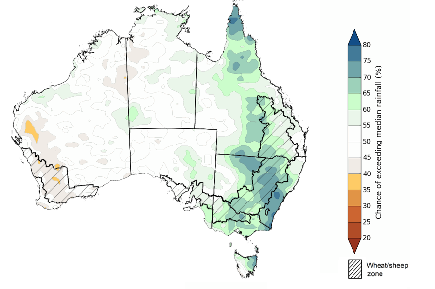 Map showing the chance of exceeding median rainfall during the next three months in Australia. Image provided by the Bureau of Meteorology. Please refer to accompanying text for a more detailed description.