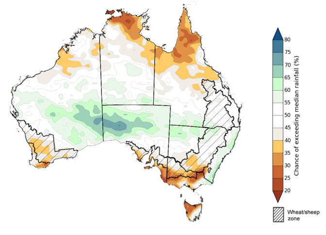 Map showing the chance of exceeding median rainfall during the next three months in Australia. Image provided by the Bureau of Meteorology. Please refer to accompanying text for a more detailed description