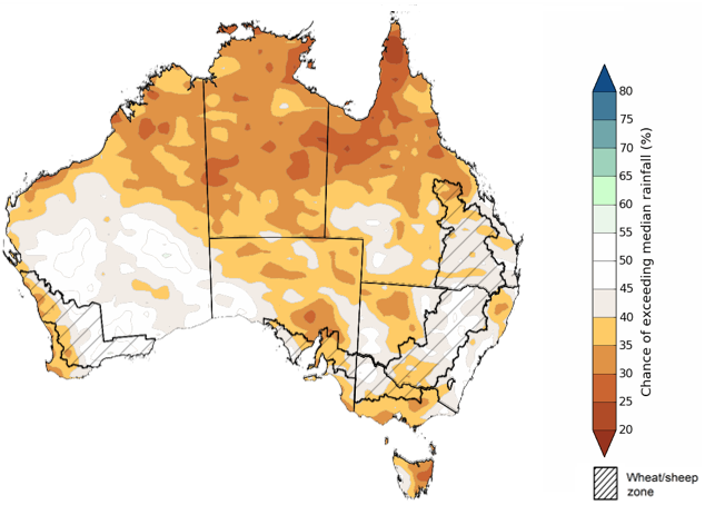 Map showing the chance of exceeding median rainfall during the next three months in Australia. Image provided by the Bureau of Meteorology. Please refer to accompanying text for a more detailed description.