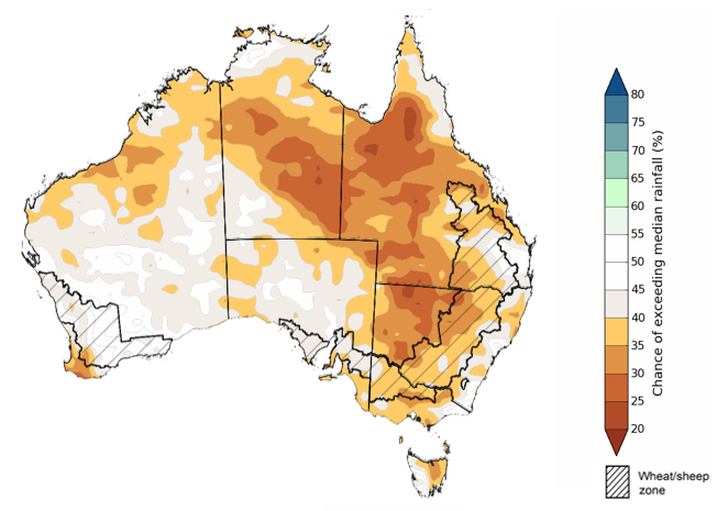 Map showing the chance of exceeding median rainfall during the next three months in Australia. Image provided by the Bureau of Meteorology. Please refer to accompanying text for a more detailed description.