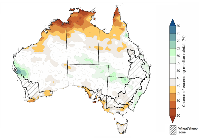 Map showing the chance of exceeding median rainfall during the next three months in Australia. Image provided by the Bureau of Meteorology. Please refer to accompanying text for a more detailed description.