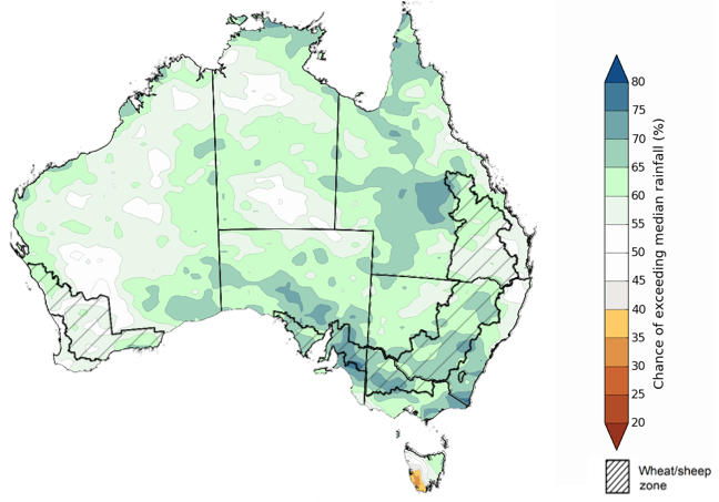 Map showing the chance of exceeding median rainfall during the next three months in Australia. Image provided by the Bureau of Meteorology. Please refer to accompanying text for a more detailed description.