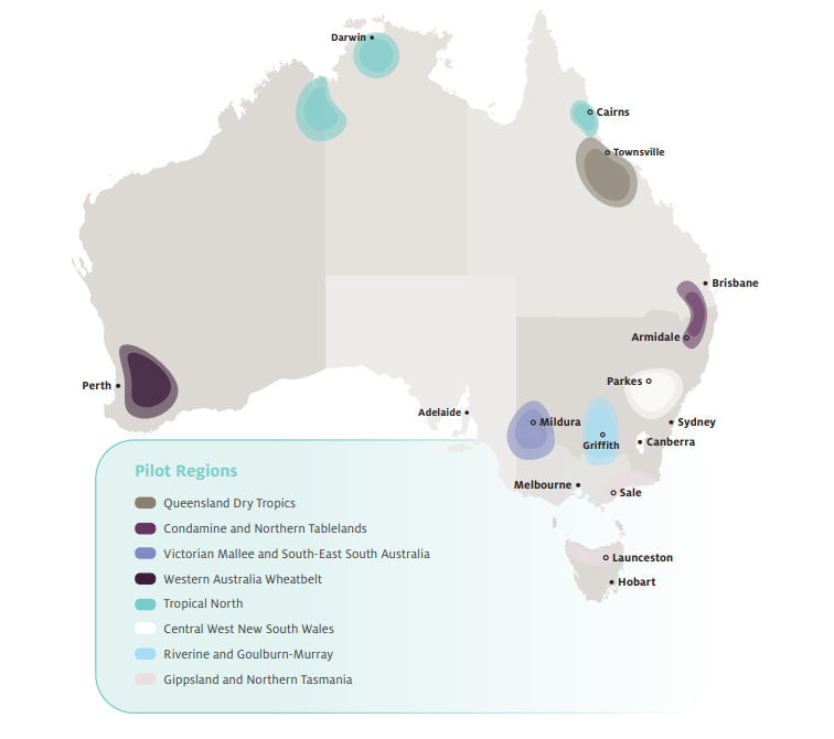 Climate Services for Agriculture - DAFF