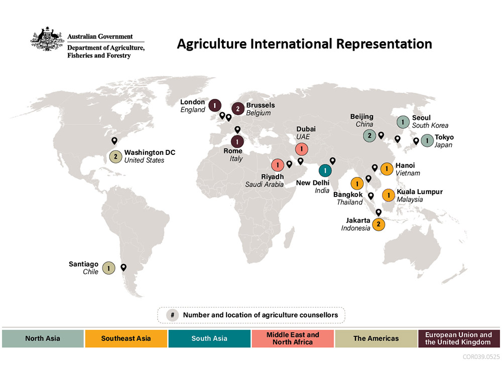 Map showing the international presence of Australian agriculture counsellors, with locations and number of counsellors identified in key regions including North Asia, Southeast Asia, South Asia, the Middle East, the Americas, and Europe. Larger posts are in Washington DC, Beijing, Jakarta and Brussels.