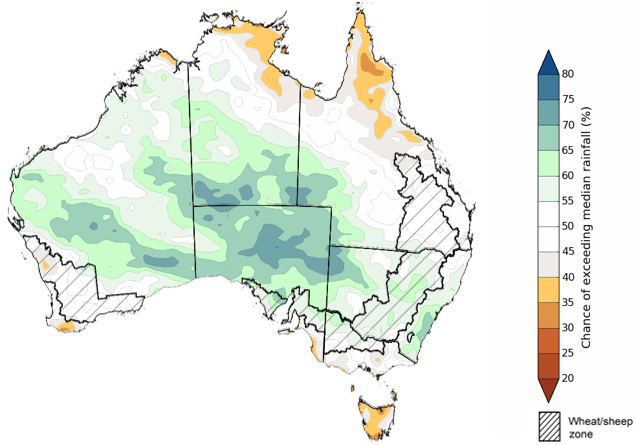 Map showing the chance of exceeding median rainfall during the next three months in Australia. Image provided by the Bureau of Meteorology. Please refer to accompanying text for a more detailed description.