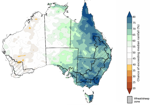 Map showing the chance of exceeding median rainfall between October to December 2022 in Australia. Image provided by the Bureau of Meteorology. Please refer to accompanying text for a more detailed description.