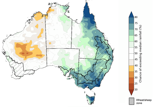 Map showing the chance of exceeding median rainfall between October to December 2022 in Australia. Image provided by the Bureau of Meteorology. Please refer to accompanying text for a more detailed description.