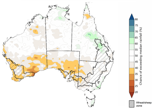 Map showing the chance of exceeding median rainfall during the next three months in Australia. Image provided by the Bureau of Meteorology. Please refer to accompanying text for a more detailed description.