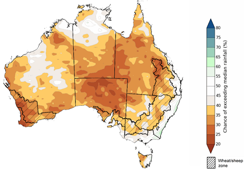 Map showing the chance of exceeding median rainfall during the next three months in Australia. Image provided by the Bureau of Meteorology. Please refer to accompanying text for a more detailed description.