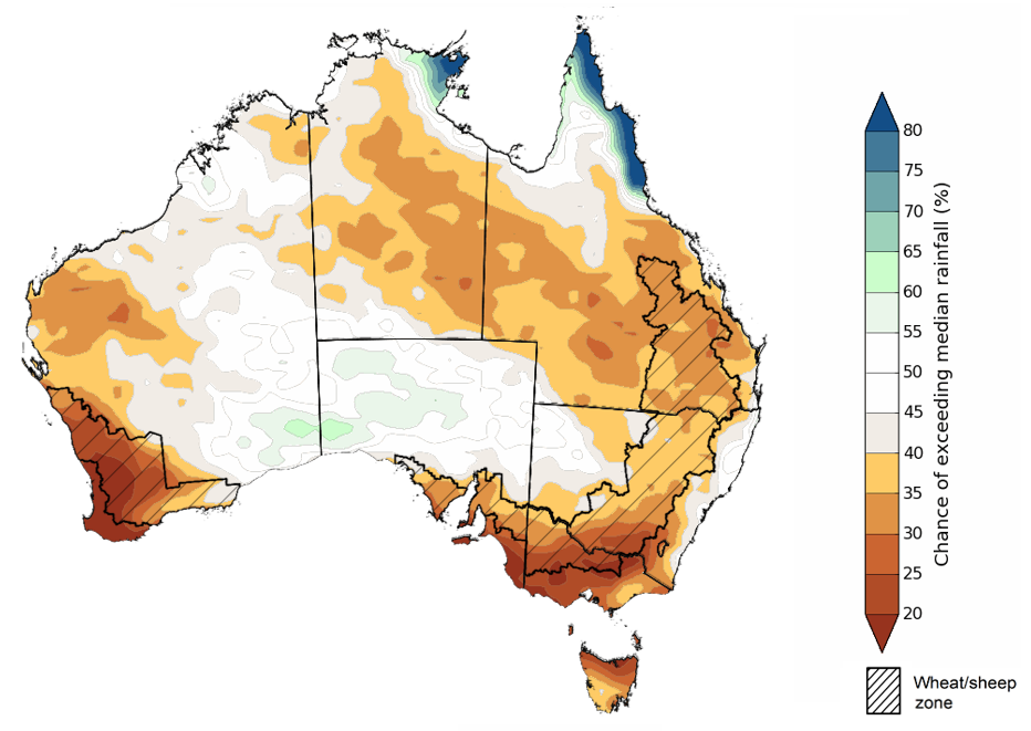 Map showing the chance of exceeding median rainfall during the next three months in Australia. Image provided by the Bureau of Meteorology. Please refer to accompanying text for a more detailed description.