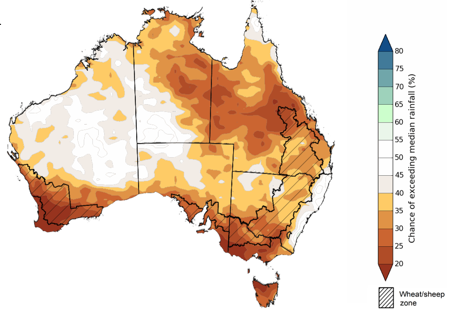 Map showing the chance of exceeding median rainfall during the next three months in Australia. Image provided by the Bureau of Meteorology. Please refer to accompanying text for a more detailed description.