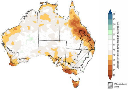 Map showing the chance of exceeding median rainfall during the next three months in Australia. Image provided by the Bureau of Meteorology. Please refer to accompanying text for a more detailed description.