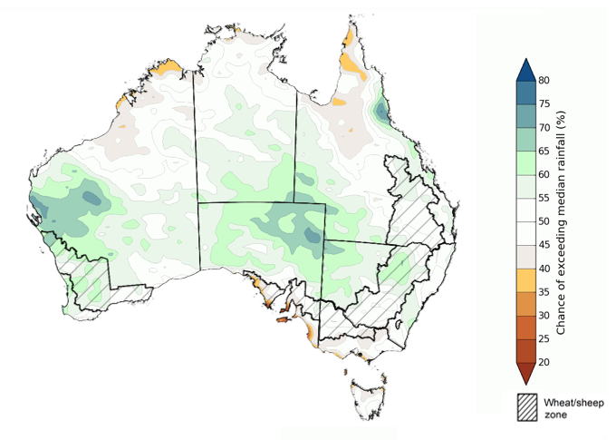 Map showing the chance of exceeding median rainfall during the next three months in Australia. Image provided by the Bureau of Meteorology. Please refer to accompanying text for a more detailed description.