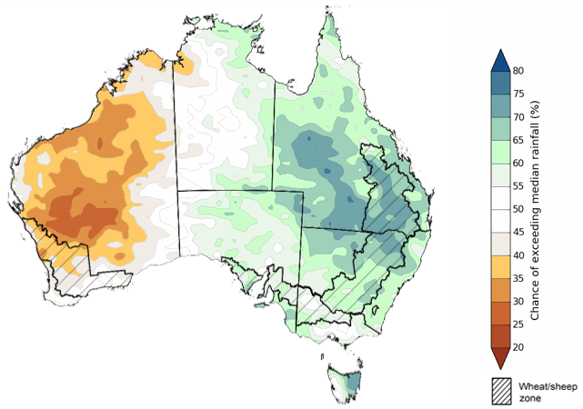 Map showing the chance of exceeding median rainfall during the next three months in Australia. Image provided by the Bureau of Meteorology. Please refer to accompanying text for a more detailed description.