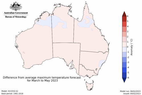 Map showing the predicted maximum temperature anomaly for the next three months in Australia. Image provided by the Bureau of Meteorology. Please refer to accompanying text for a more detailed description