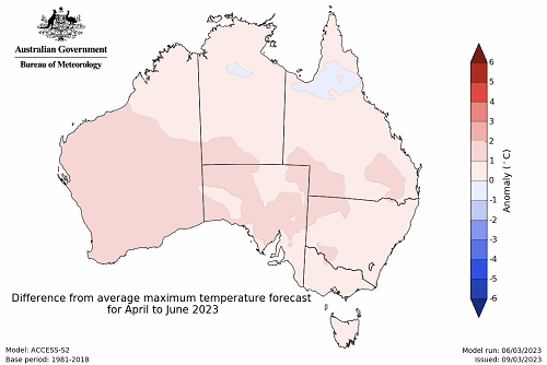 Map showing the predicted maximum temperature anomaly for the next three months in Australia. Image provided by the Bureau of Meteorology. Please refer to accompanying text for a more detailed description.