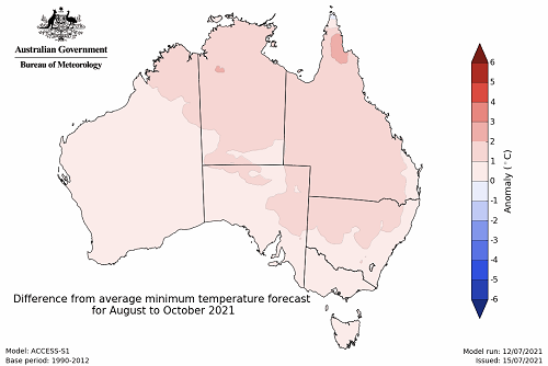 Map showing the predicted minimum temperature anomaly for the next three months in Australia. Image provided by the Bureau of Meteorology. Please refer to accompanying text for a more detailed description.