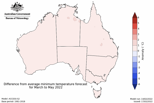 Map showing the predicted minimum temperature anomaly for the next three months in Australia. Image provided by the Bureau of Meteorology. Please refer to accompanying text for a more detailed description