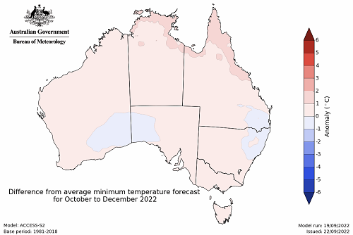 Map showing the predicted minimum temperature anomaly for the next three months in Australia. Image provided by the Bureau of Meteorology. Please refer to accompanying text for a more detailed description.