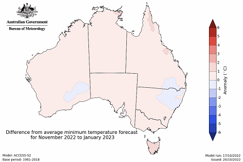 Map showing the predicted minimum temperature anomaly for the next three months in Australia. Image provided by the Bureau of Meteorology. Please refer to accompanying text for a more detailed description.