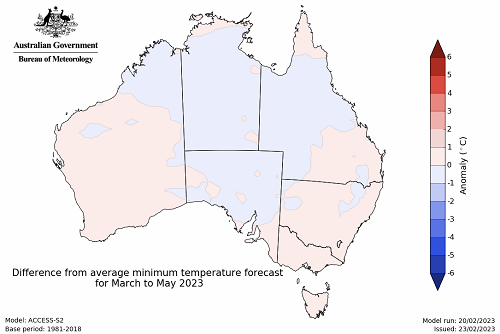 Map showing the predicted minimum temperature anomaly for the next three months in Australia. Image provided by the Bureau of Meteorology. Please r.efer to accompanying text for a more detailed description.