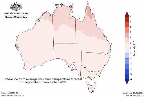 Map showing the predicted minimum temperature anomaly for the next three months in Australia. Image provided by the Bureau of Meteorology. Please refer to accompanying text for a more detailed description.