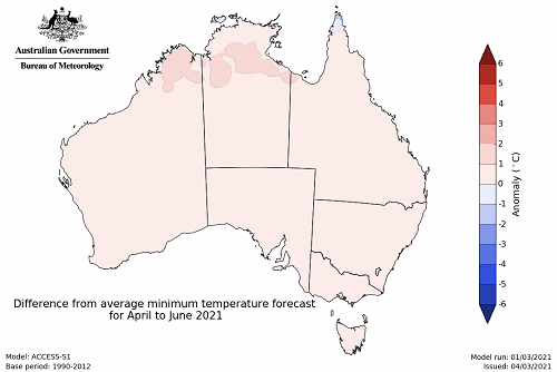 Map showing the predicted minimum temperature anomaly for the next three months in Australia. Image provided by the Bureau of Meteorology. Please refer to accompanying text for a more detailed description.