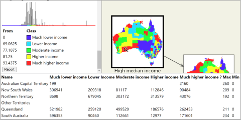 Image shows MCAS-S export to web report by mask function